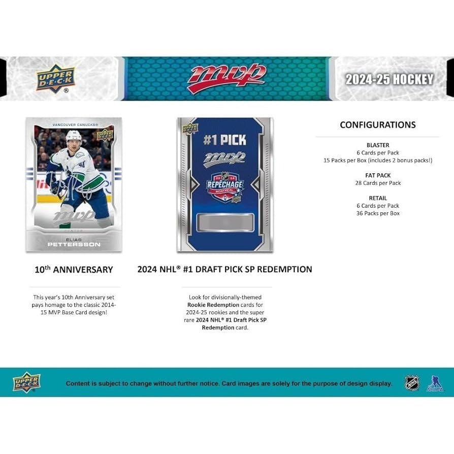 2024/25 Upper Deck NHL MVP Hockey Fat Pack