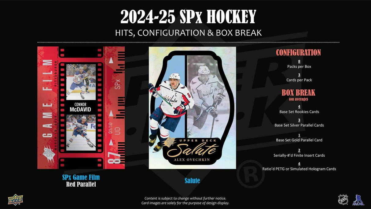 2024/25 Upper Deck SPx Hockey Hobby Box