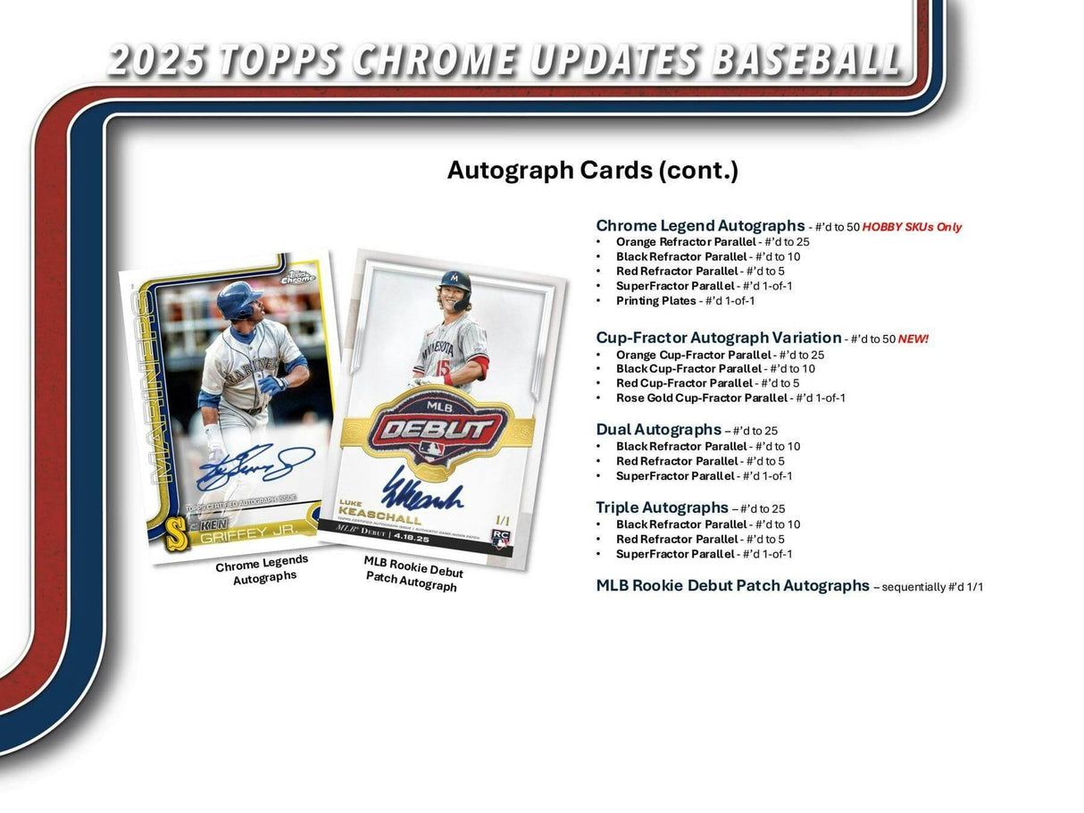 2025 Topps Chrome Update Series Baseball Hobby Pack