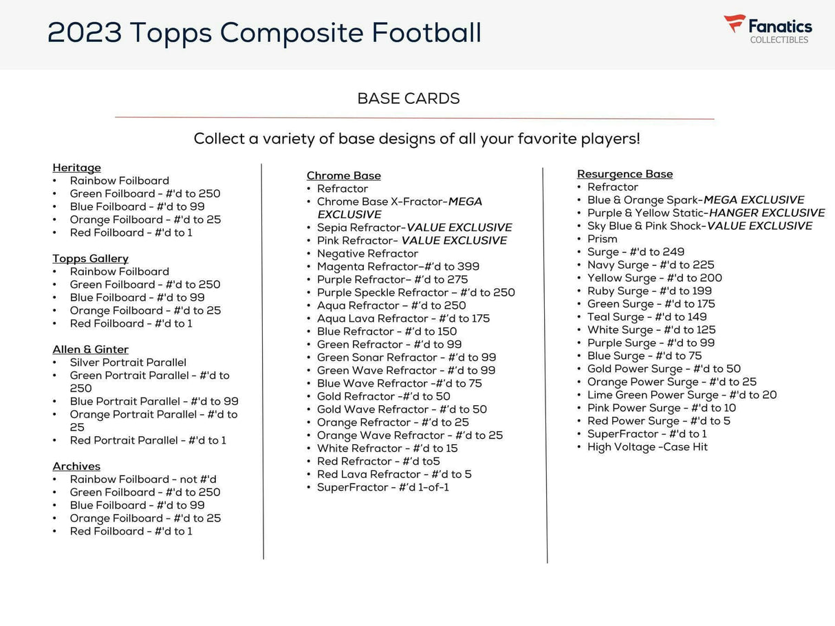 2023 Topps Composite Football Mega Box