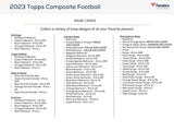 2023 Topps Composite Football Mega Box