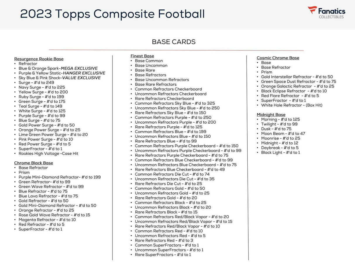 2023 Topps Composite Football Mega Box