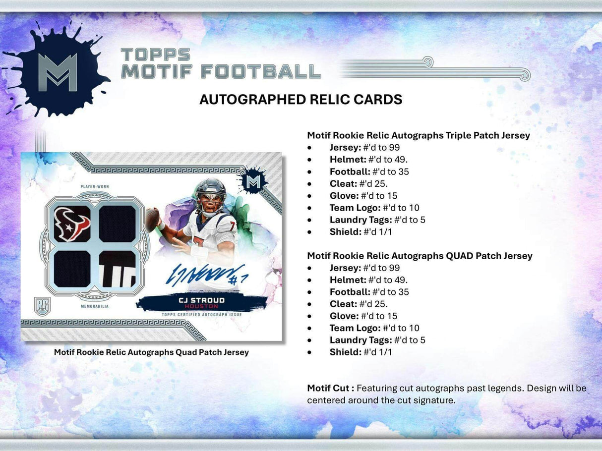 2023 Topps Motif Football Hobby Box