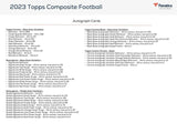 2023 Topps Composite Football 8-Pack Blaster Box