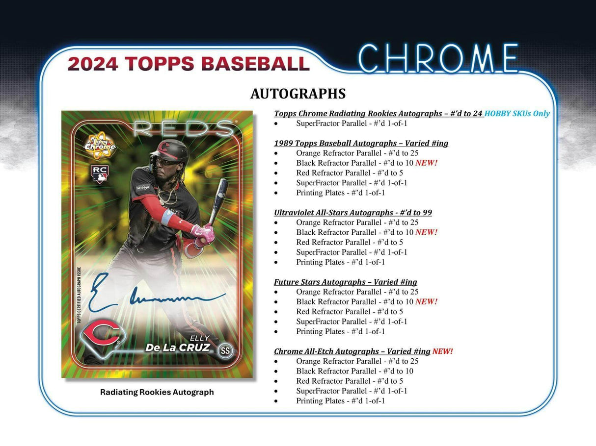 2024 Topps Chrome Baseball Hobby Box