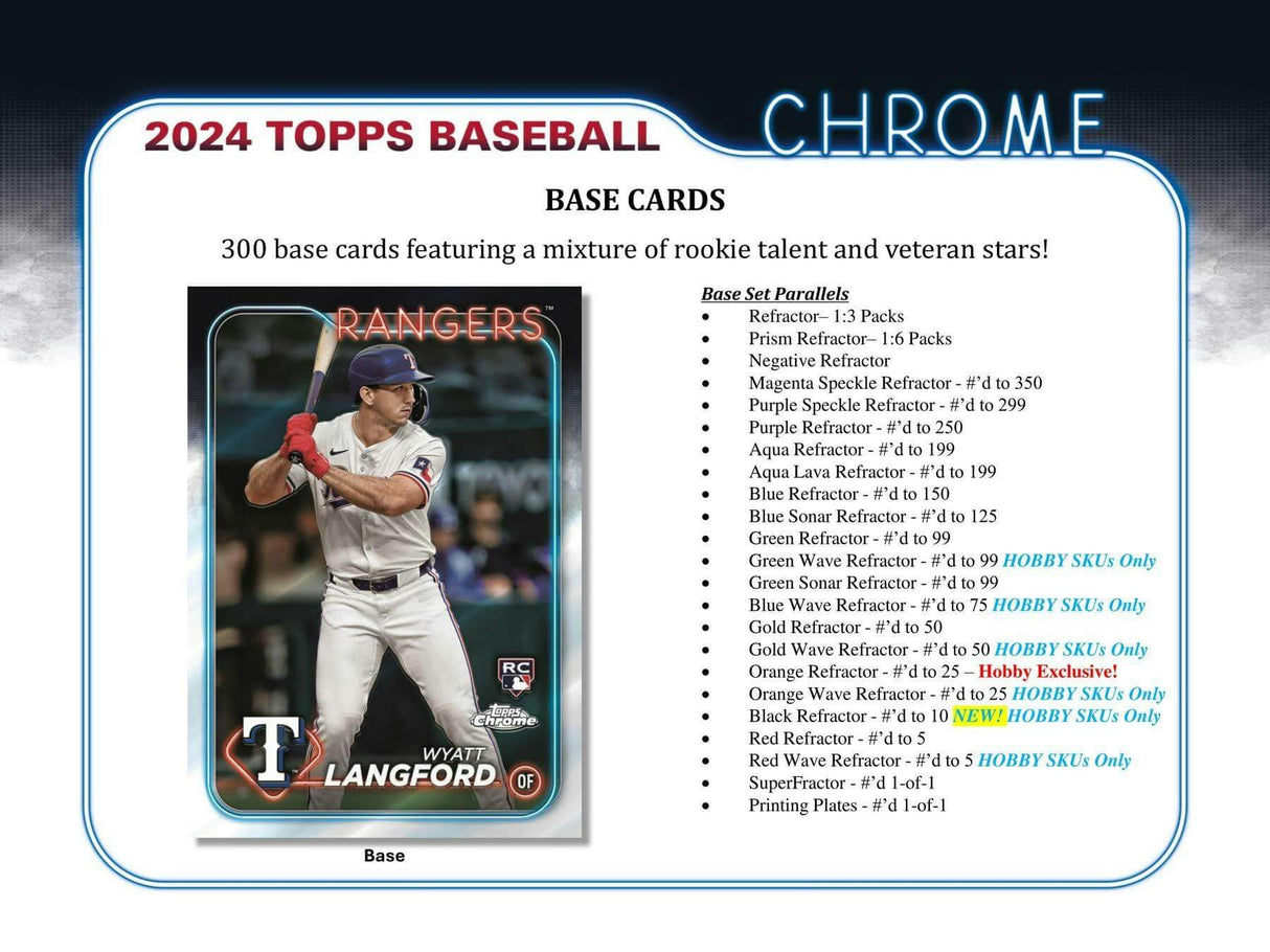 2024 Topps Chrome Baseball Hobby Pack