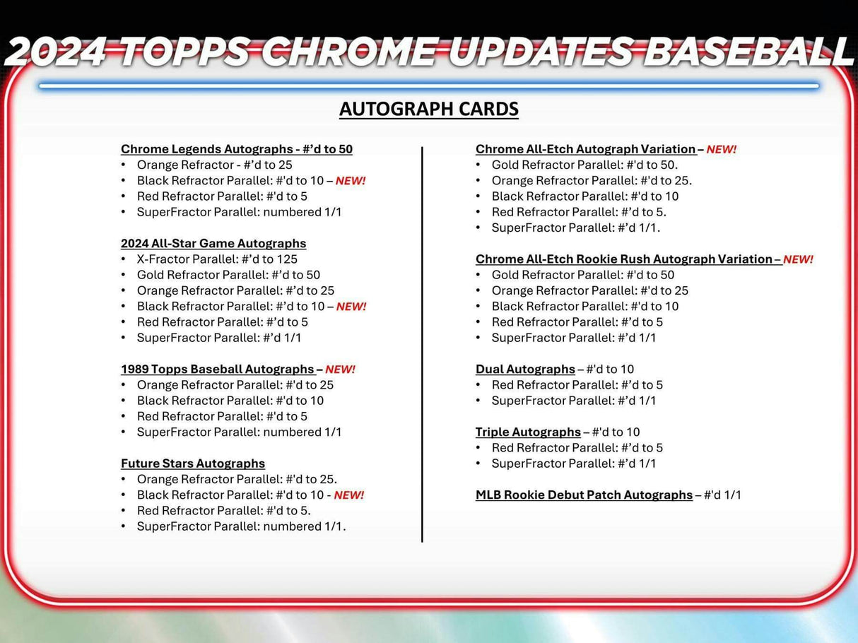 2024 Topps Chrome Update Series Baseball Mega Box