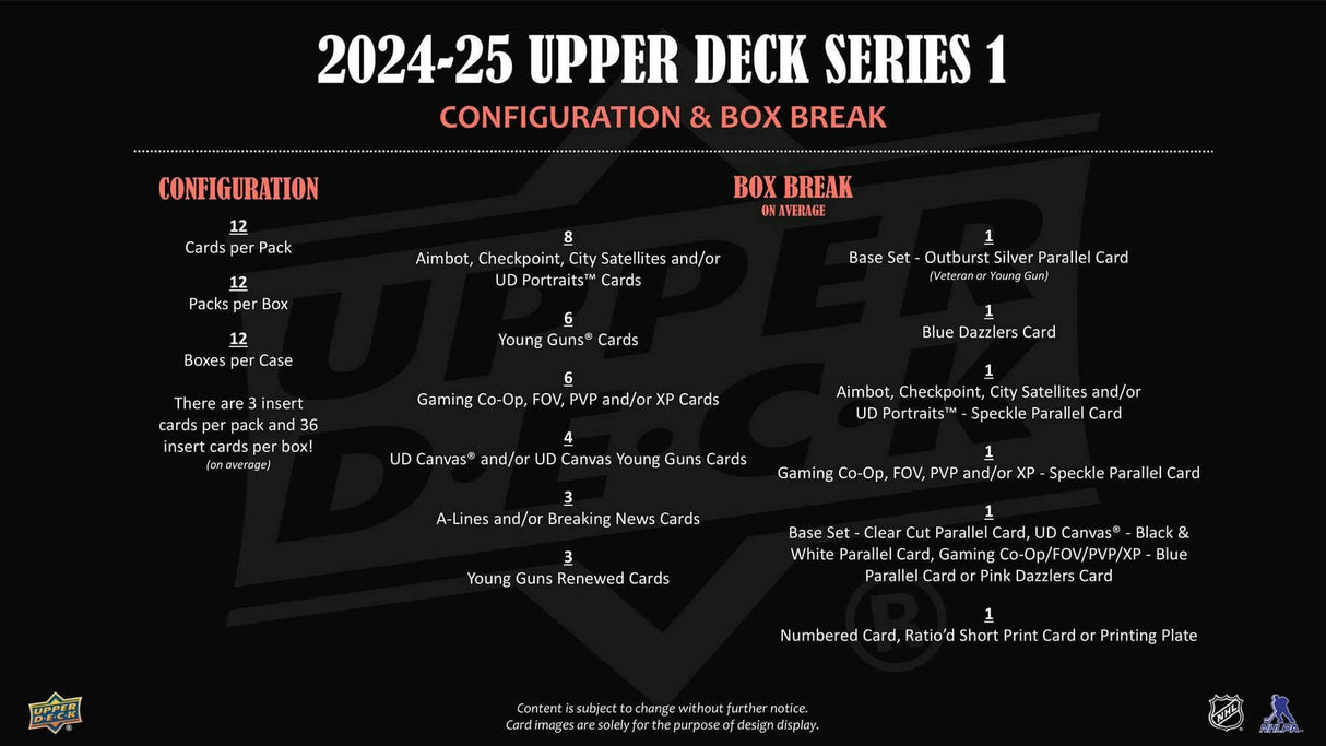 2024/25 Upper Deck Series 1 Hockey Hobby Box