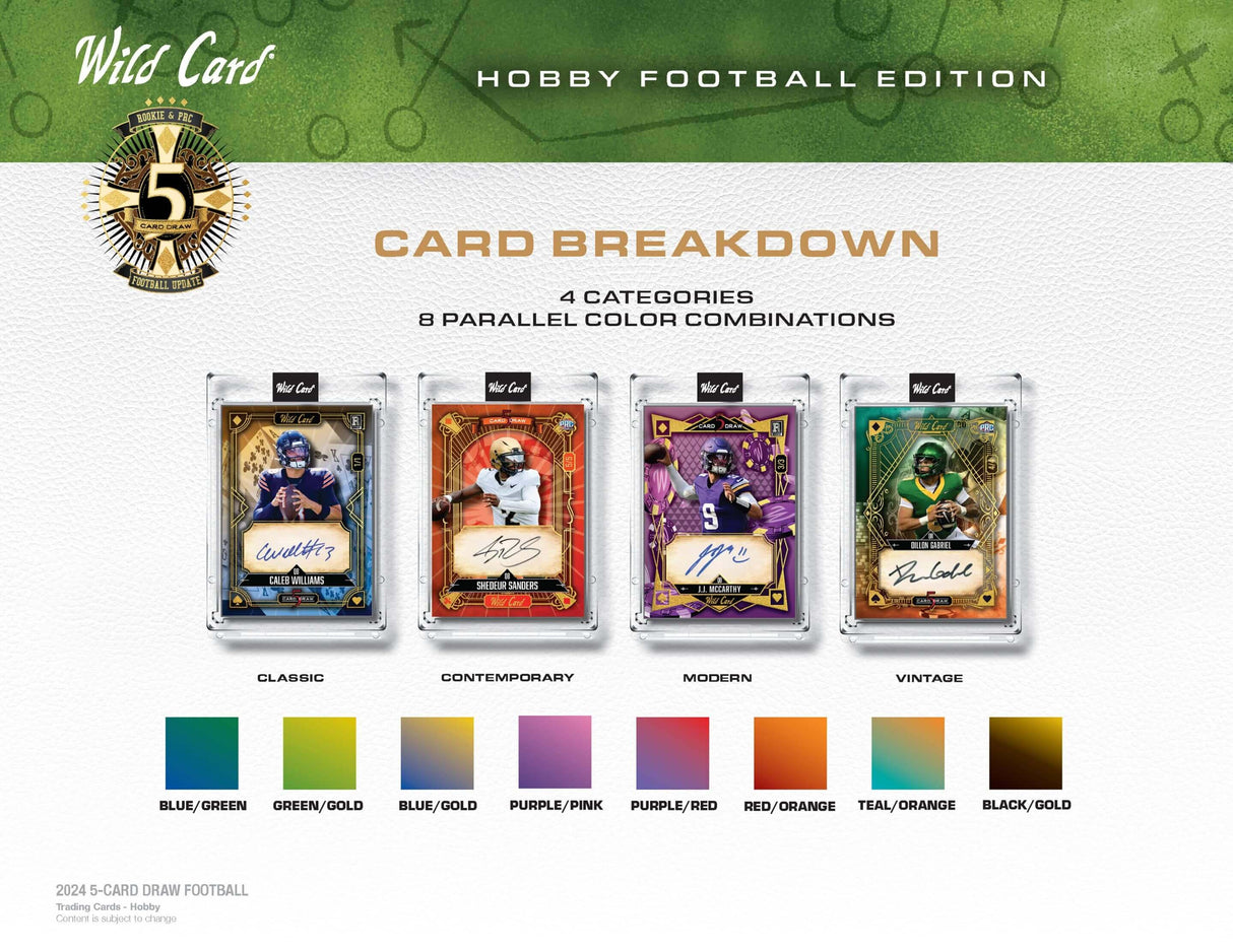 2024 Wild Card Five Card Draw Football Hobby Box