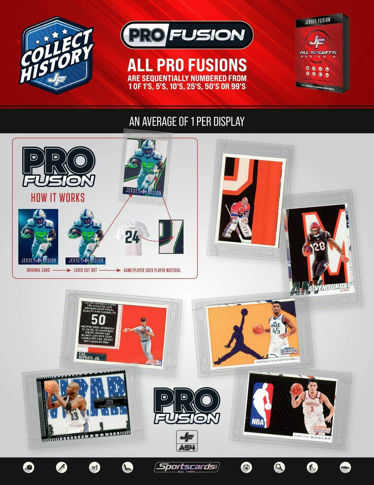2025 Jersey Fusion All Sports Series 4 Hobby Pack