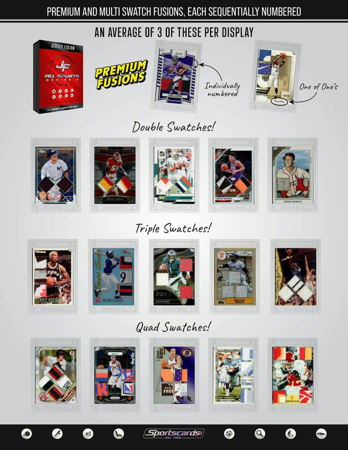 2025 Jersey Fusion All Sports Series 4 Hobby Pack