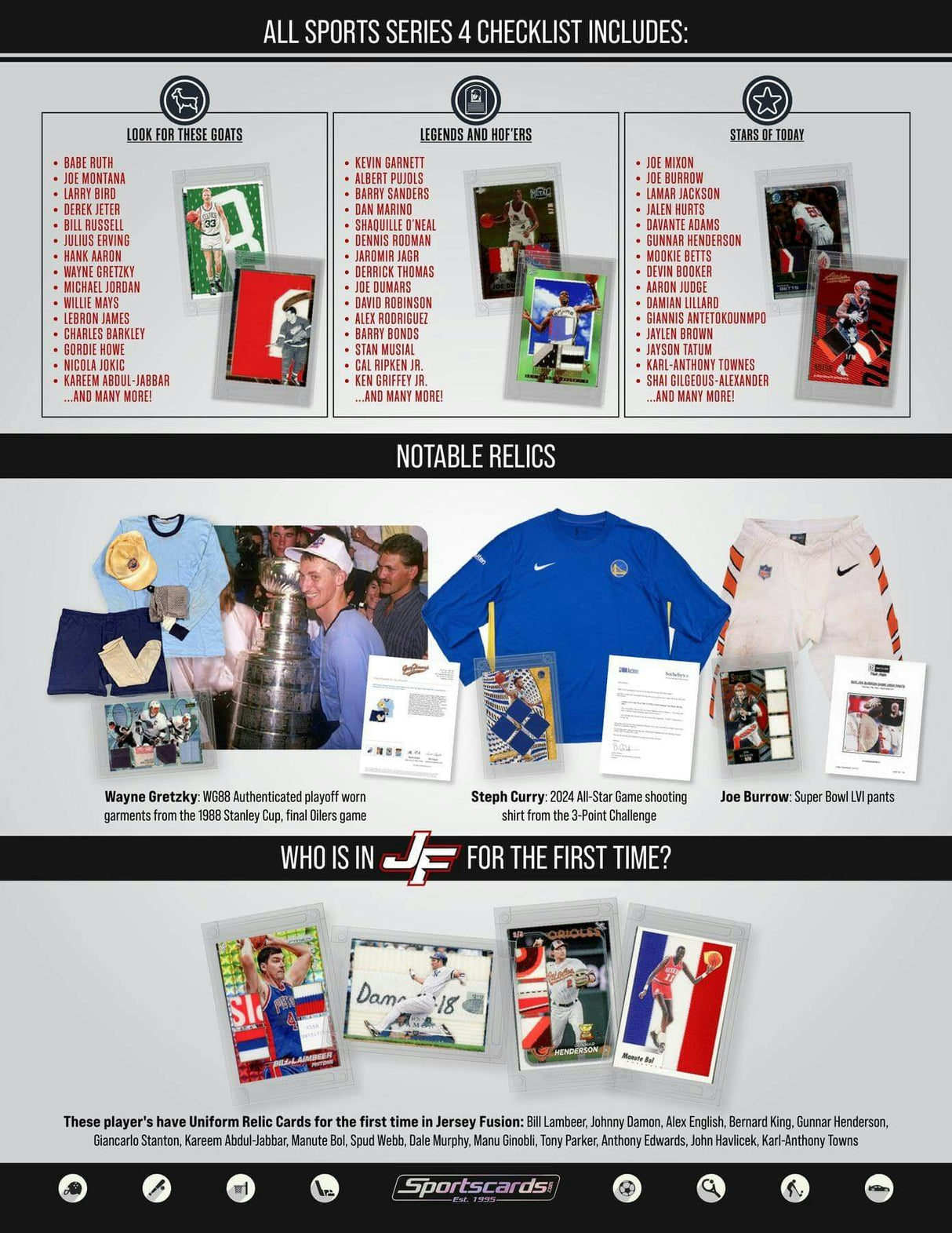 2025 Jersey Fusion All Sports Series 4 Hobby Pack