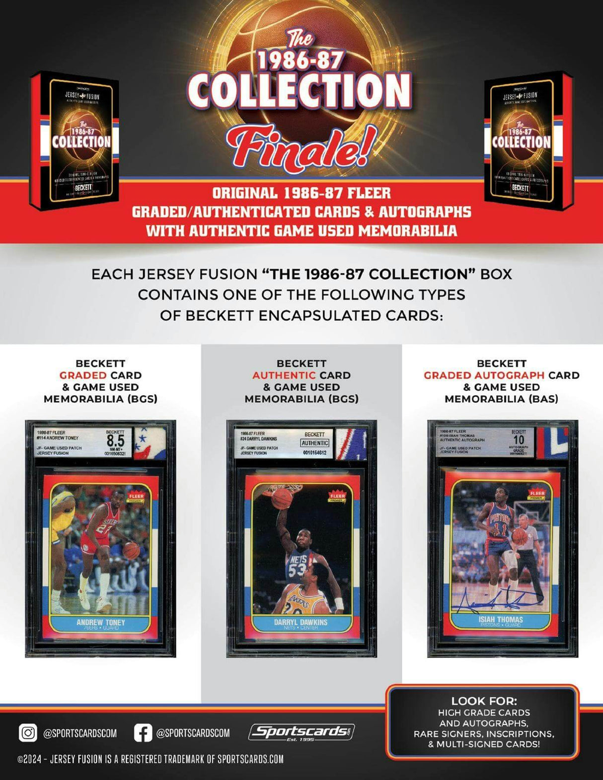 Jersey Fusion The 1986/87 Collection Finale! Basketball Hobby Box