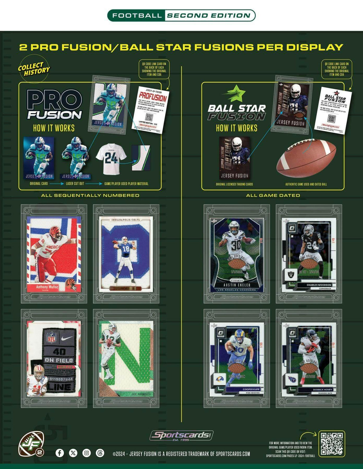 2024 Jersey Fusion Football Second Edition Hobby Pack