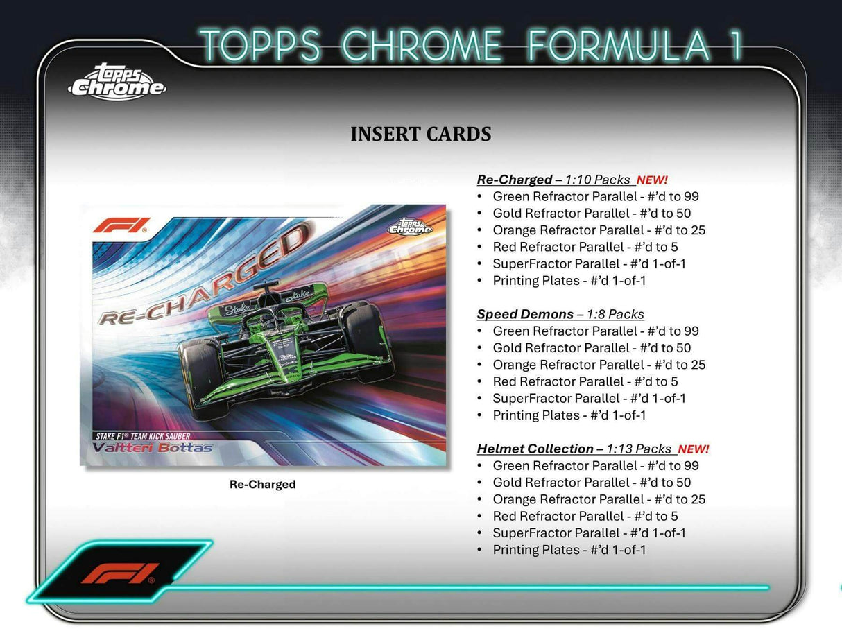 2024 Topps Chrome F1 Formula 1 6-Pack Blaster Box