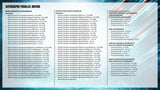 2025 Topps Chrome Football Blaster Box
