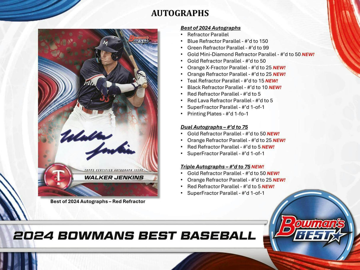 2024 Bowman's Best Baseball Hobby Pack