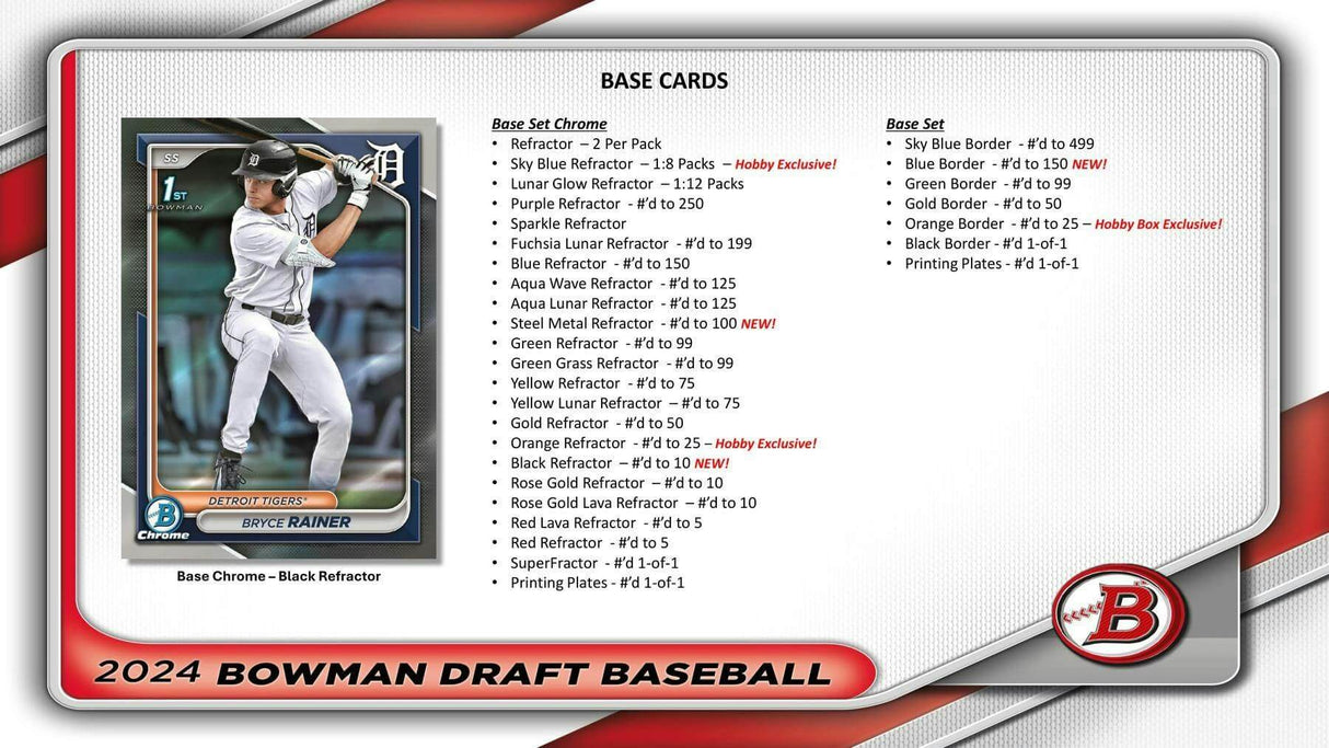 2024 Bowman Draft Baseball Hobby Jumbo Box