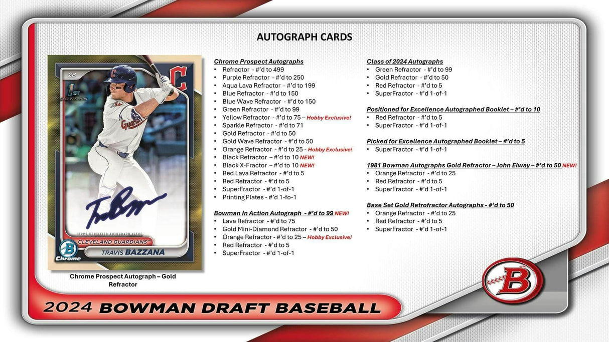 2024 Bowman Draft Baseball Hobby Jumbo Box