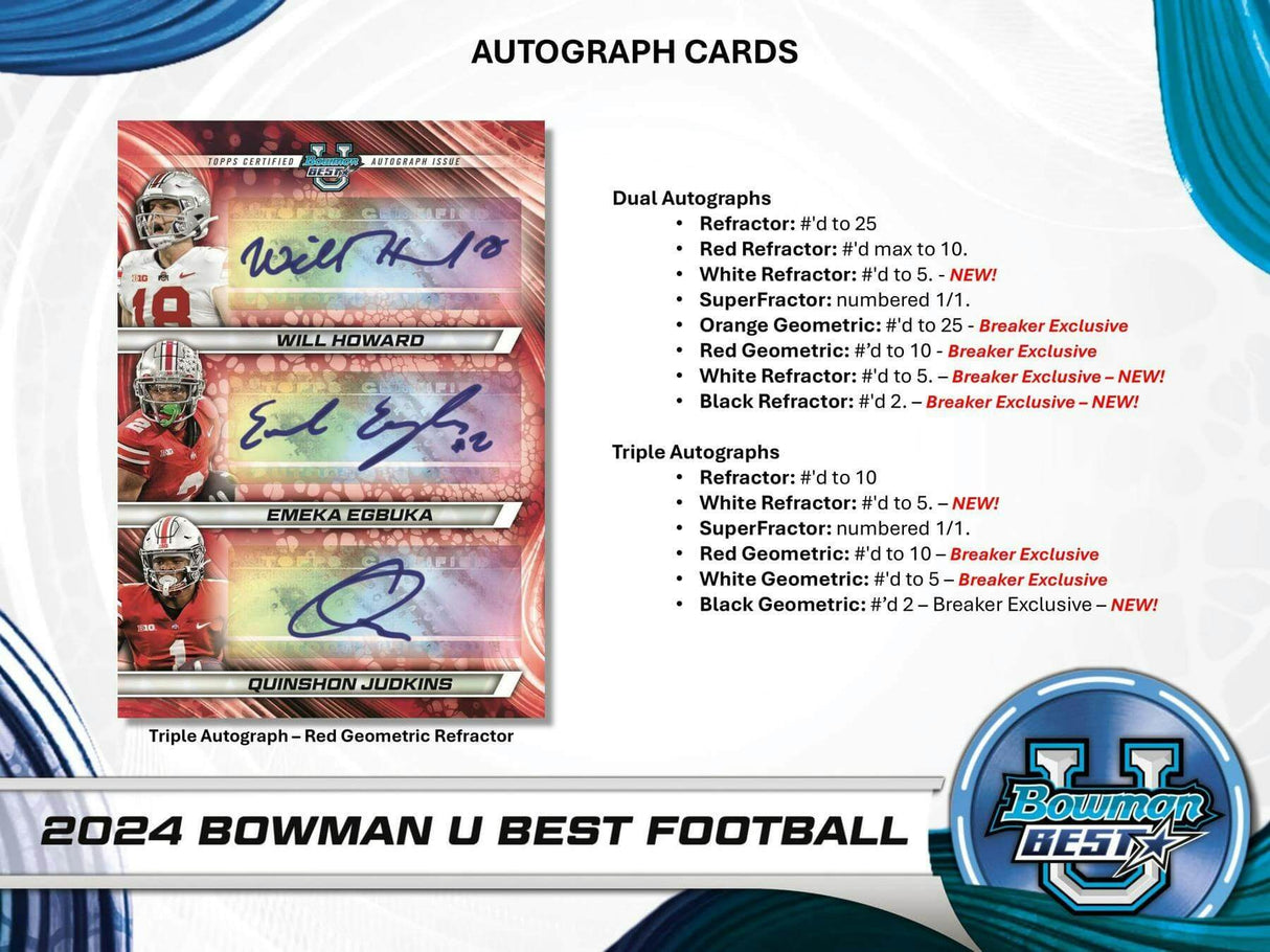 2024 Bowman University Best Football Hobby Pack