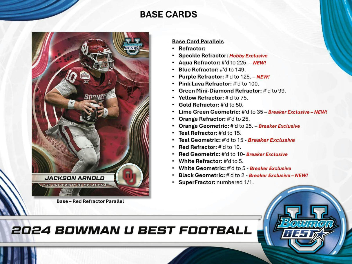 2024 Bowman University Best Football Hobby Pack