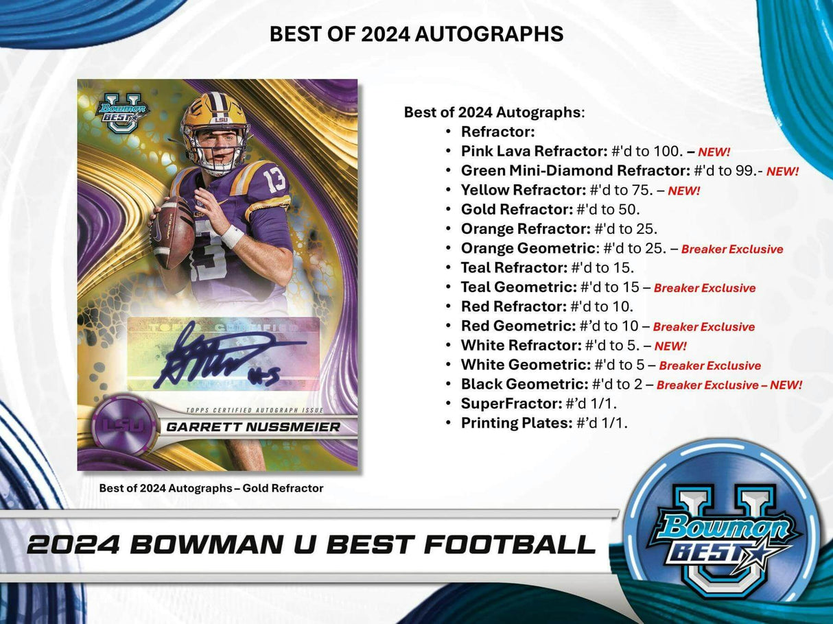 2024 Bowman University Best Football Hobby Pack