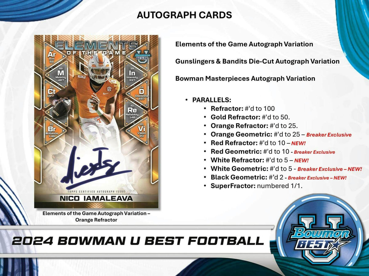 2024 Bowman University Best Football Hobby Pack