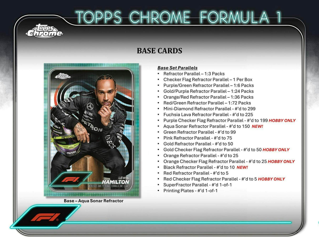 2024 Topps Chrome F1 Formula 1 Racing Hobby Box