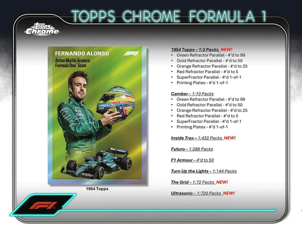 2024 Topps Chrome F1 Formula 1 Racing Hobby Box