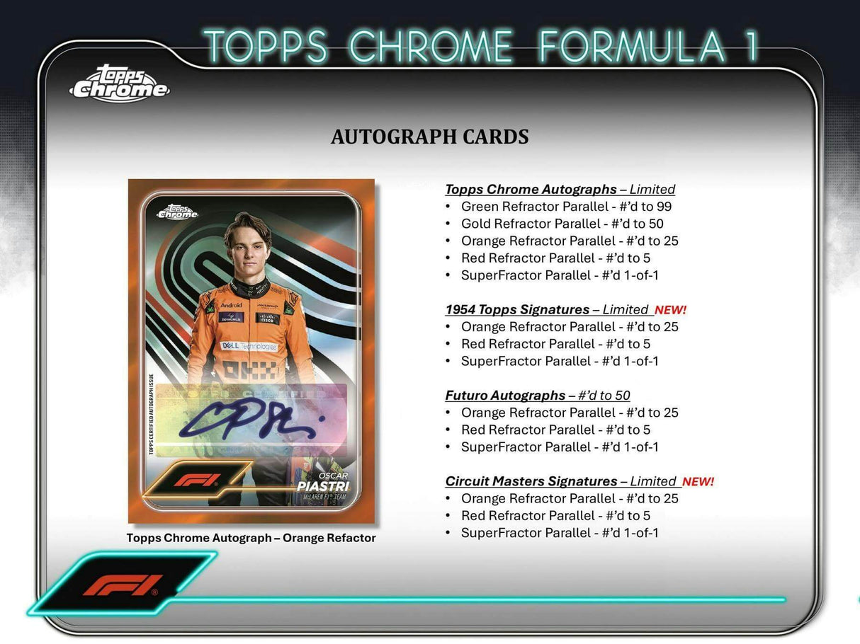 2024 Topps Chrome F1 Formula 1 Racing Hobby Box