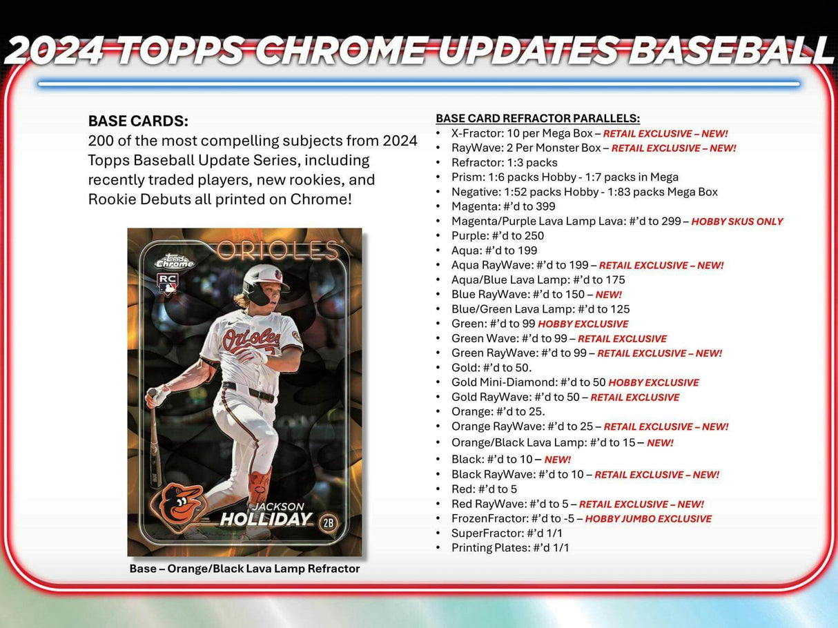 2024 Topps Chrome Update Series Baseball Hobby Pack