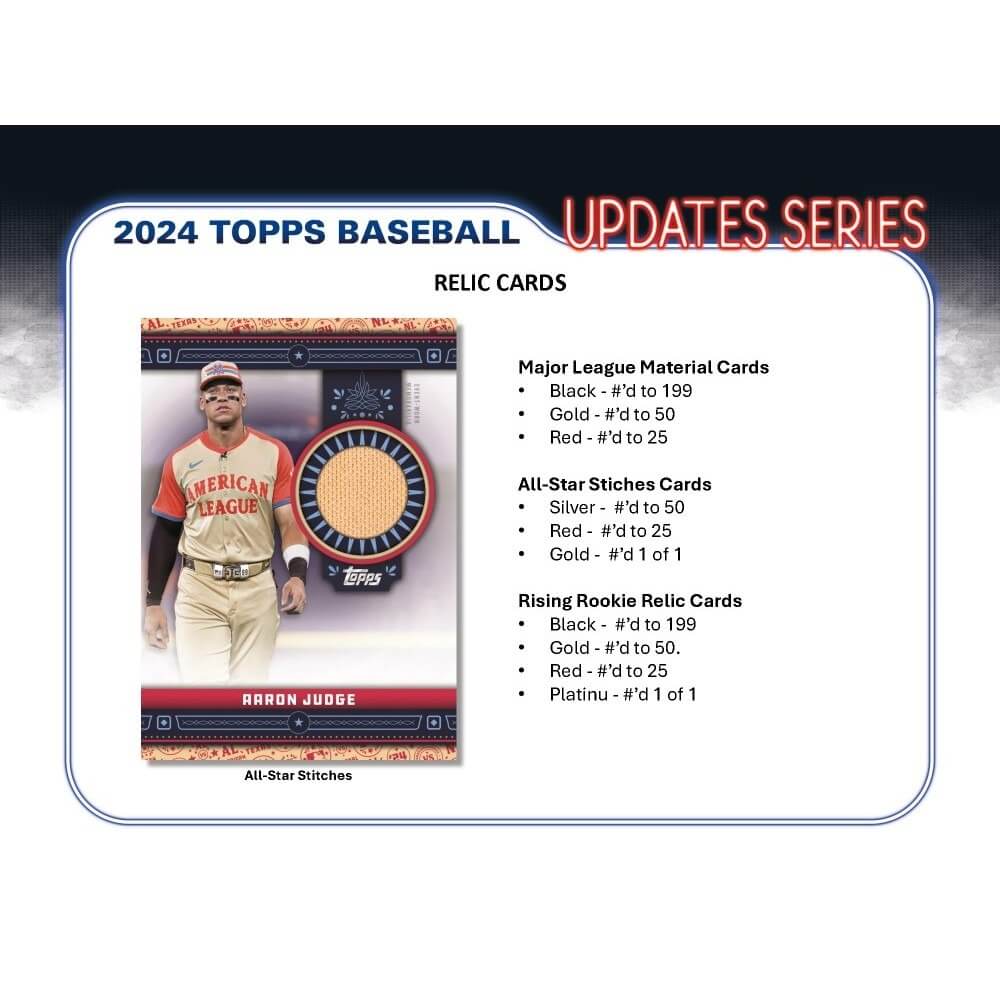 2024 Topps Update Baseball Retail Box