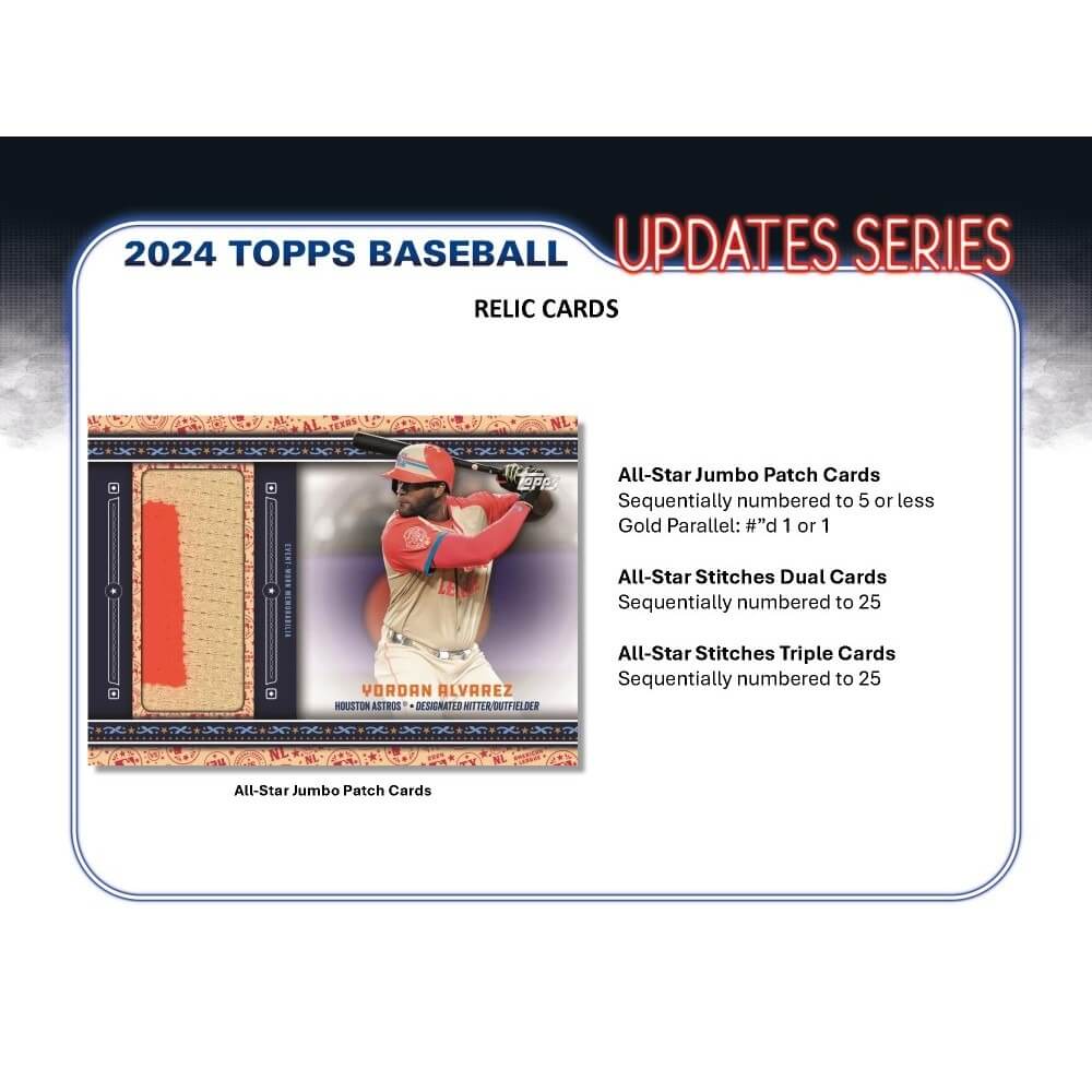 2024 Topps Update Baseball Retail Box