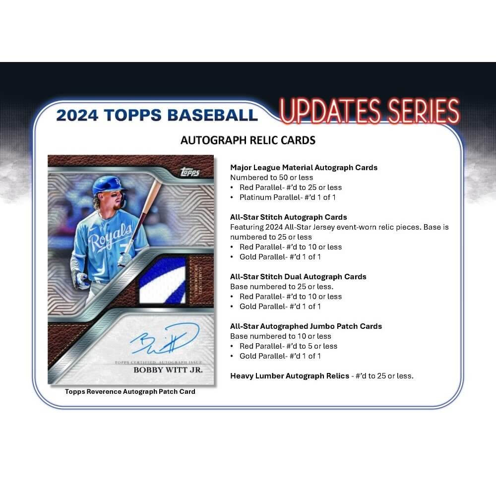 2024 Topps Update Baseball Retail Box