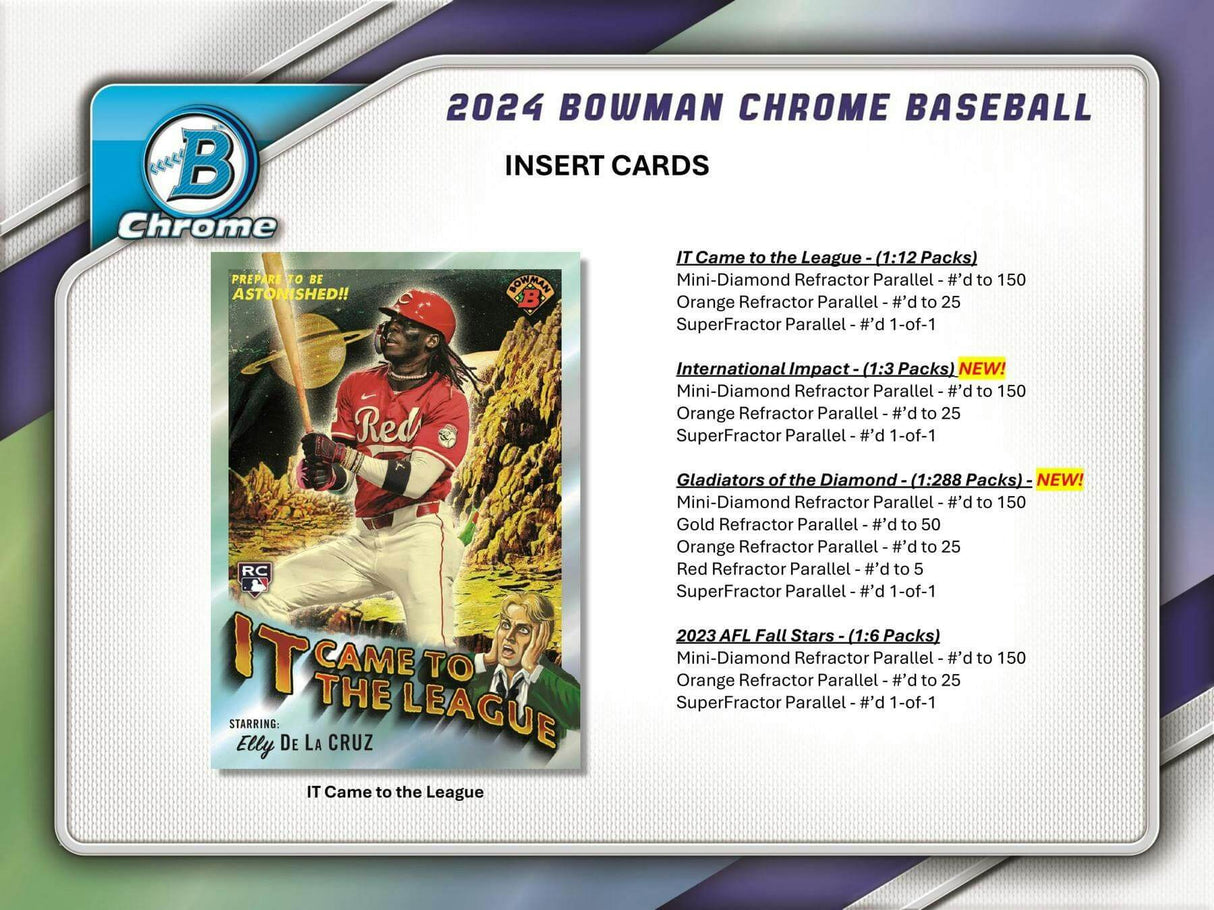 2024 Bowman Chrome Baseball Hobby Mini-Box