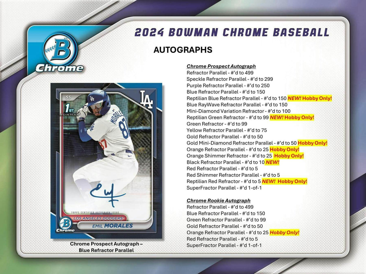 2024 Bowman Chrome Baseball Hobby Mini-Box