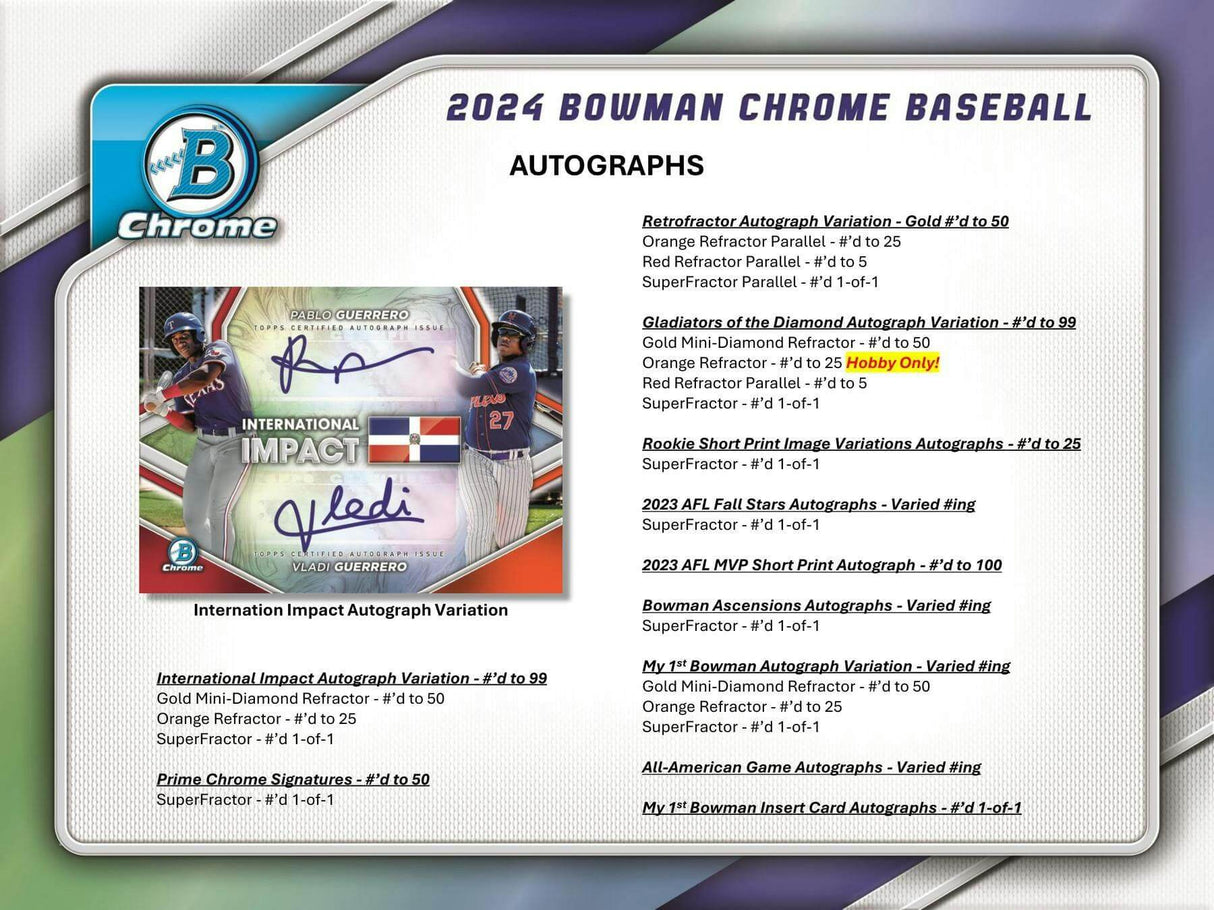 2024 Bowman Chrome Baseball Hobby Mini-Box