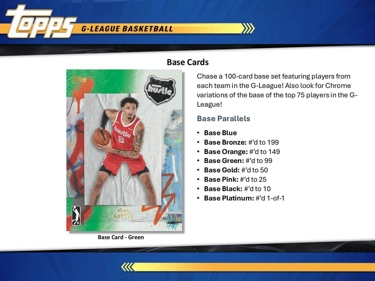 2024/25 Topps G-League Basketball Hobby Box