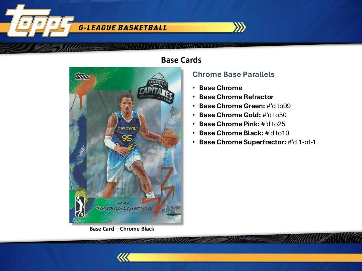 2024/25 Topps G-League Basketball Hobby Box