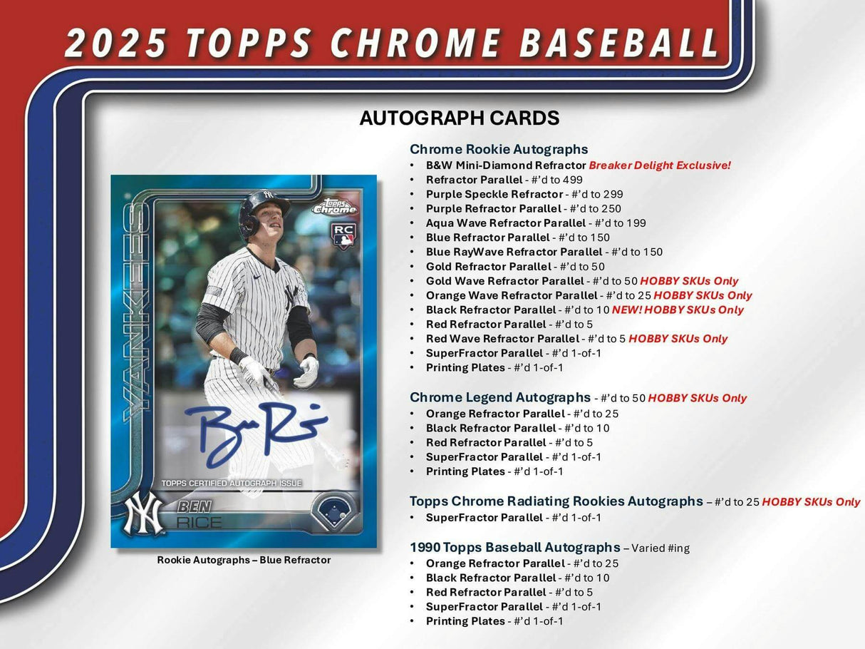 2025 Topps Chrome Baseball Breaker Delight Box