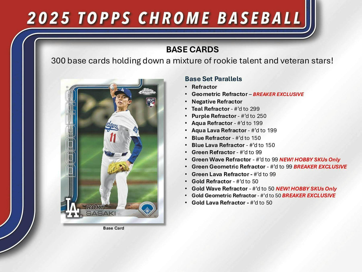 2025 Topps Chrome Baseball Breaker Delight Box