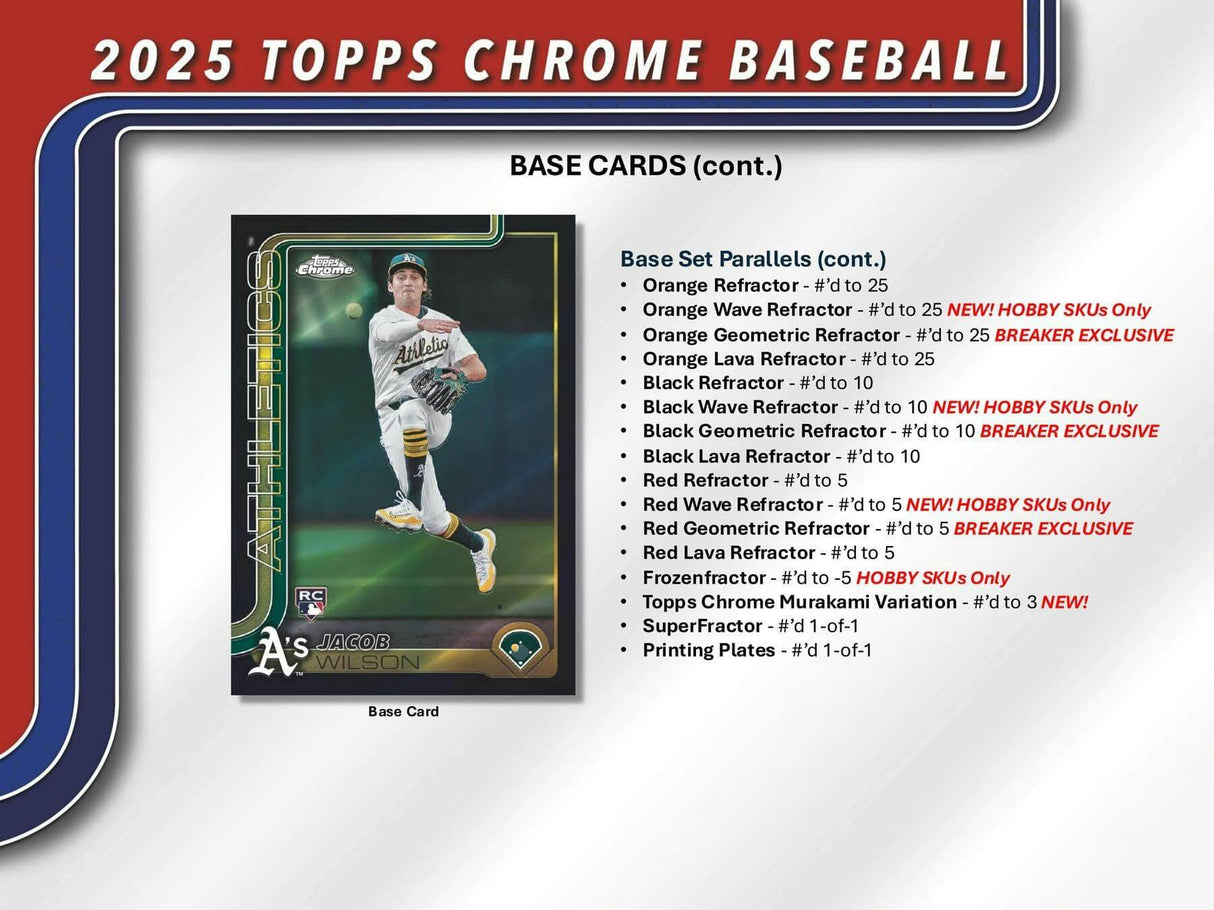 2025 Topps Chrome Baseball Breaker Delight Box