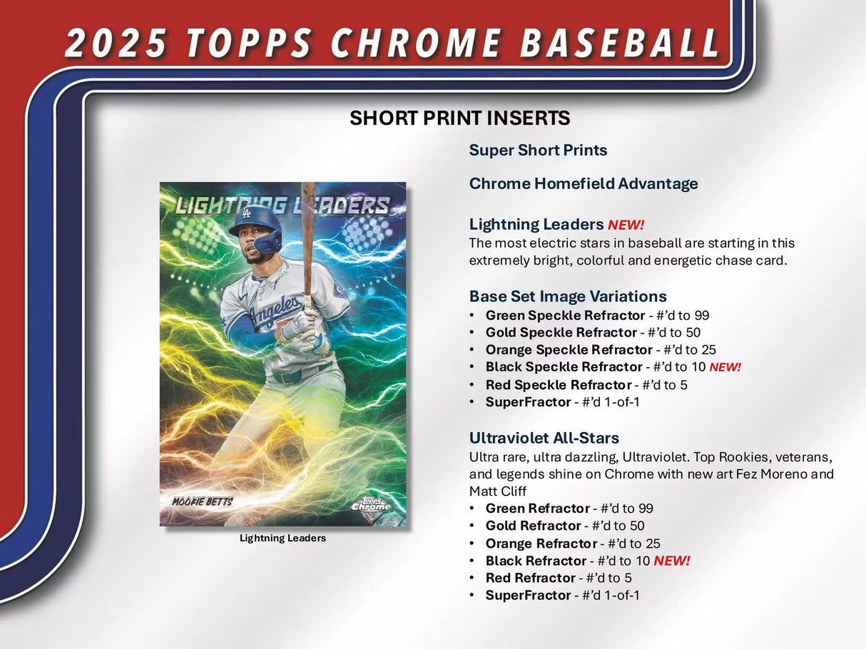 2025 Topps Chrome Baseball Mega Box