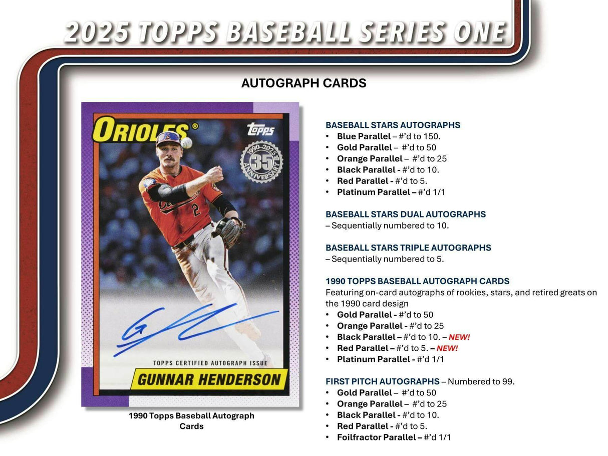 2025 Topps Series 1 Baseball Celebration Mega Box