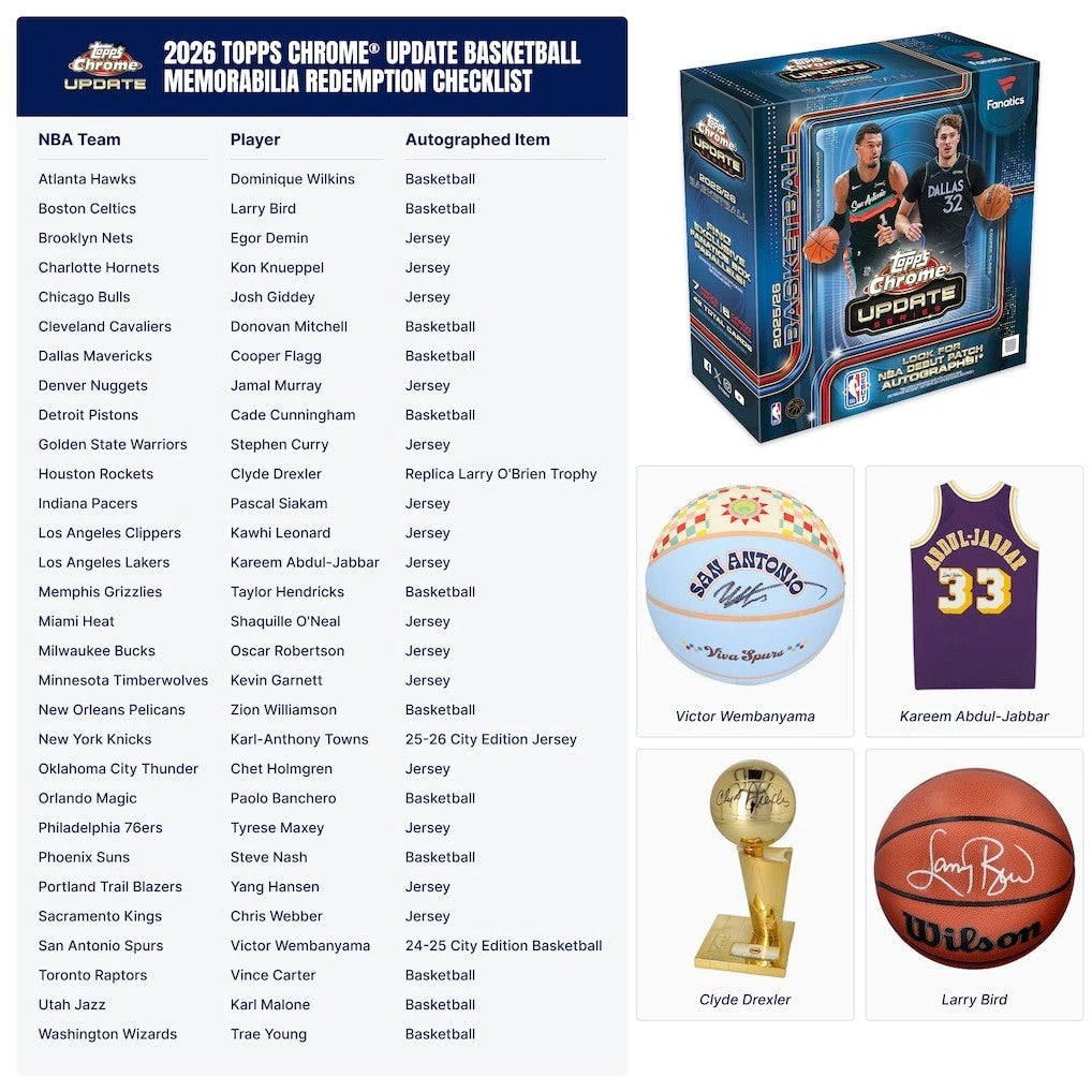 2025/26 Topps Chrome Update Series Basketball [Fanatics] Mega Box